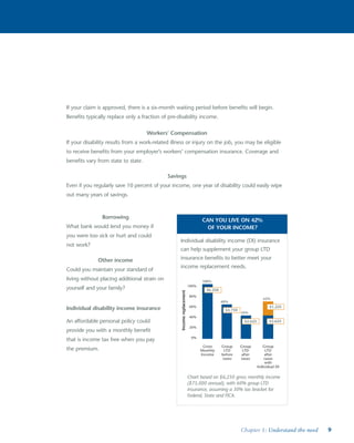 Disability Income Protection: A Step-by-Step Guide
