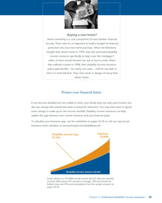 Disability Income Protection: A Step-by-Step Guide