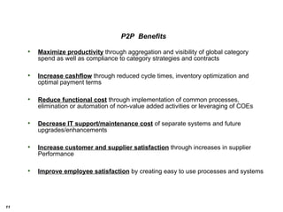 Maximize productivity  through aggregation and visibility of global category spend as well as compliance to category strategies and contracts Increase cashflow  through reduced cycle times, inventory optimization and optimal payment terms Reduce functional cost  through implementation of common processes, elimination or automation of non-value added activities or leveraging of COEs Decrease IT support/maintenance cost  of separate systems and future upgrades/enhancements Increase customer and supplier satisfaction  through increases in supplier Performance Improve employee satisfaction  by creating easy to use processes and systems P2P  Benefits 