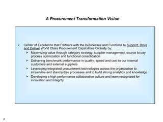 A Procurement Transformation Vision Center of Excellence that Partners with the Businesses and Functions to  Support, Drive and Deliver  World Class Procurement Capabilities Globally by: Maximizing value through category strategy, supplier management, source to pay process optimization and functional consolidation Delivering benchmark performance in quality, speed and cost to our internal customers and external suppliers Leveraging integrated procurement technologies across the organization to streamline and standardize processes and to build strong analytics and knowledge Developing a high performance collaborative culture and team recognized for innovation and integrity 