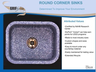 Product Previews 2008