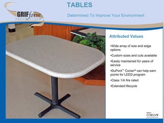 Product Previews 2008