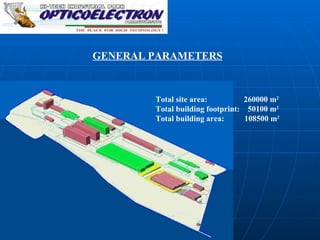 Total site area:  260000 m 2 Total building footprint:  50100 m 2 Total building area:  108500 m 2 GENERAL PARAMETERS 