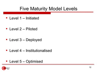 Five Service Performance Pillars  Vision and Strategy Finance and Operations Human Capital Alignment Service Execution  Client Relationships 