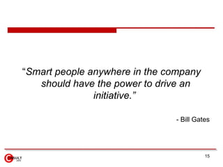 Recommendation Develop Teams to Address Performance Pillars  Integrate Process, Systems & People Create Centre of Excellence for knowledge sharing and lessons learnt Begin with Pillars that Offer the Greatest Benefit (concentrate on the Human Resource and Client relationship pillars ) 
