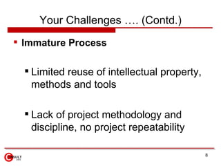 Your  Current Challenges in PS  No Service Value Proposition Inability to leverage services to drive product and service sales  Unclear “Go to Market” strategy and poor or no service packaging  