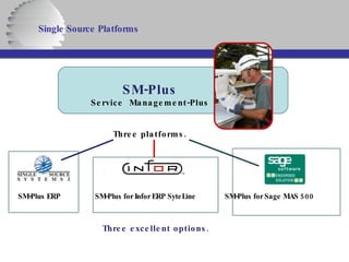 Single Source Platforms   SM-Plus ERP  SM-Plus for Infor ERP SyteLine  SM-Plus for Sage MAS 500 SM-Plus Service  Management-Plus Three platforms. Three excellent options. 