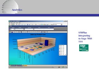 Analytics   SM-Plus integrating to Sage MAS 500 
