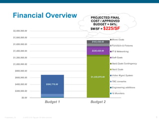 Business case study examples image