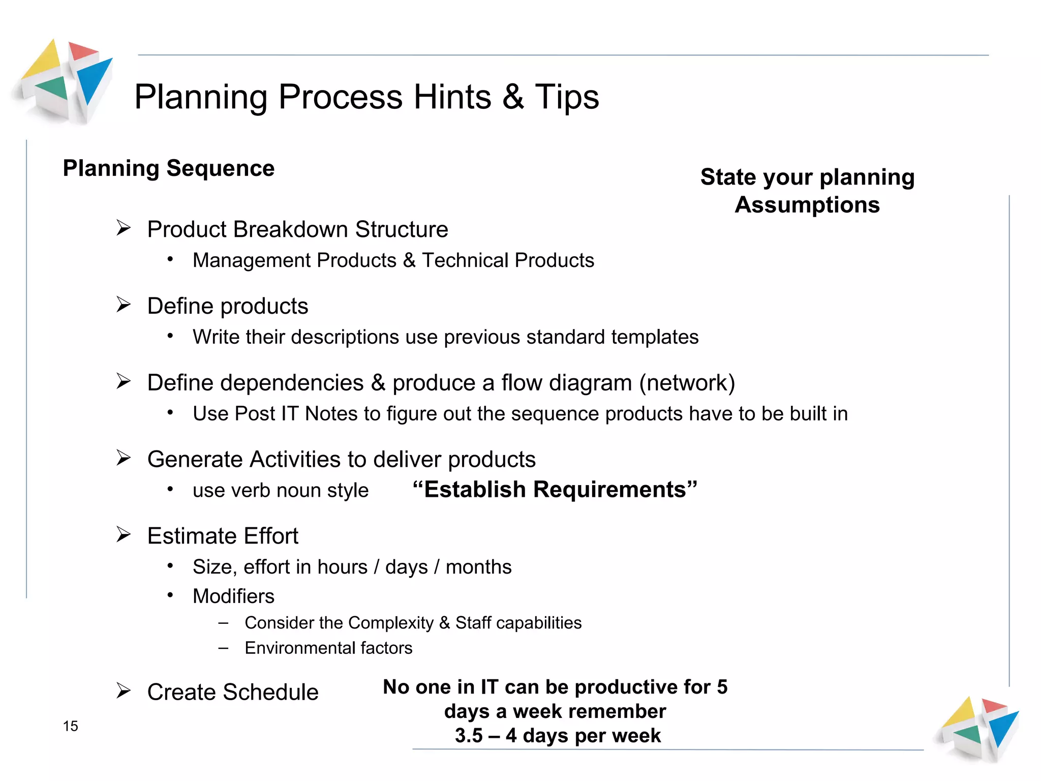 Planning Process Hints & Tips Planning Sequence Product Breakdown Structure Management Products & Technical Products Define products  Write their descriptions use previous standard templates  Define dependencies & produce a flow diagram (network) Use Post IT Notes to figure out the sequence products have to be built in Generate Activities to deliver products  use verb noun style Estimate Effort  Size, effort in hours / days / months Modifiers Consider the Complexity & Staff capabilities  Environmental factors Create Schedule State your planning Assumptions No one in IT can be productive for 5 days a week remember 3.5 – 4 days per week “ Establish Requirements” 