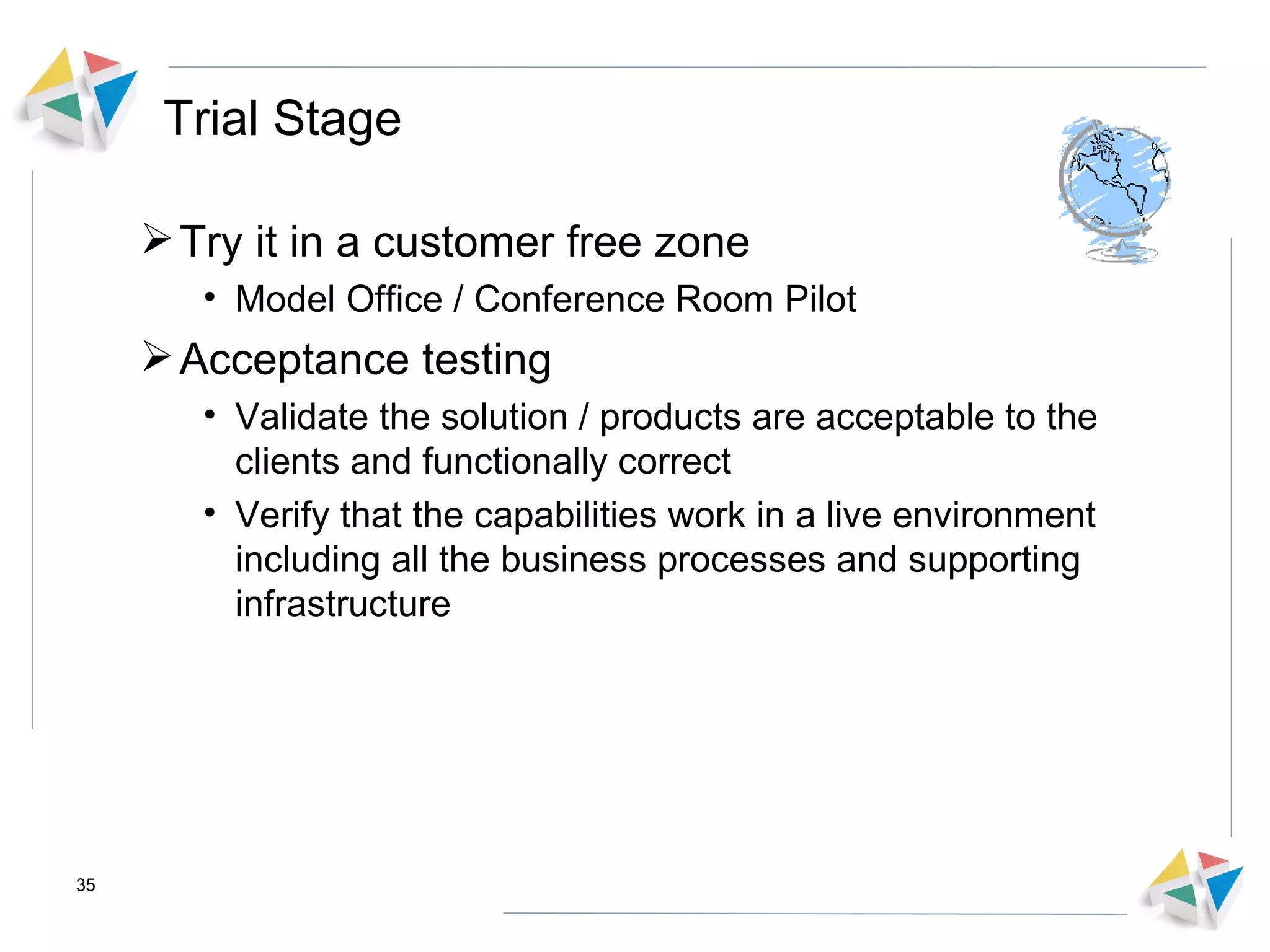 Trial Stage Try it in a customer free zone  Model Office / Conference Room Pilot Acceptance testing Validate the solution / products are acceptable to the clients and functionally correct Verify that the capabilities work in a live environment including all the business processes and supporting infrastructure 