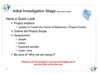 Initial Investigation Stage  (Business Study)   Have a Quick Look Project Initiation Update or Create the Terms of Reference / Project Charter  Outline the Project Scope Assessment  people needs Expected benefits Costs / time Be sure of "Why we are doing it" Chances for the project’s success are largely set in the first 20% of its time line 