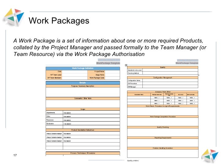 Project management for the curious