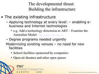 The developmental thrust:  Building the infrastructure The existing infrastructure Applying technology at every level: – enabling e-business and Internet technologies e.g. Add a technology dimension to ART – Examine the Australian Model  http://www.anat.org.au/   Degree programs needed urgently Modernizing existing venues – no need for new facilities School facilities sponsored by companies Open air theatres and other open spaces 