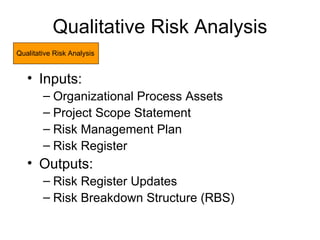 Project Risk Management PMBOK | PPT