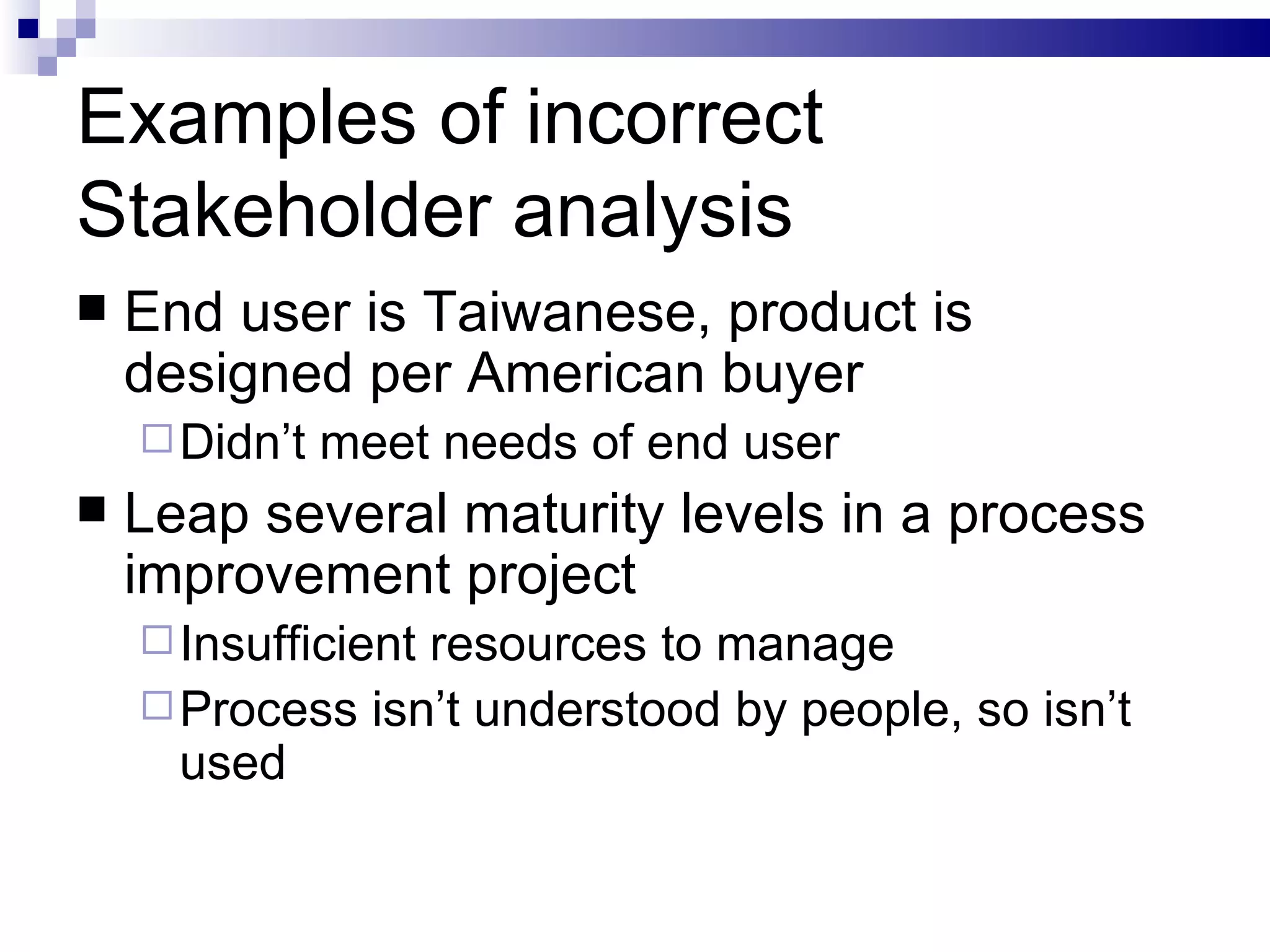 Examples of incorrect Stakeholder analysis End user is Taiwanese, product is designed per American buyer Didn’t meet needs of end user Leap several maturity levels in a process improvement project Insufficient resources to manage Process isn’t understood by people, so isn’t used 