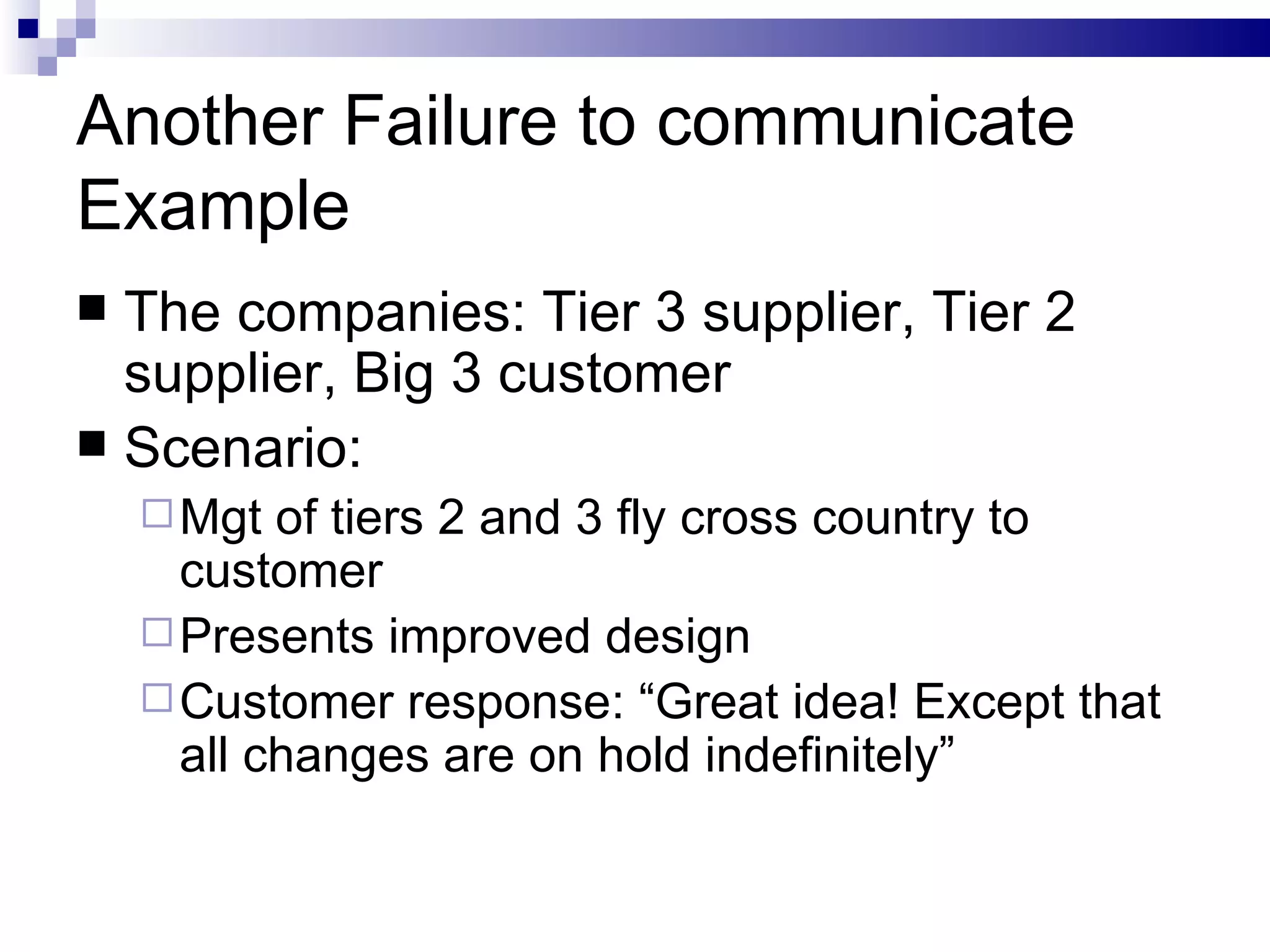 Another Failure to communicate Example The companies: Tier 3 supplier, Tier 2 supplier, Big 3 customer Scenario: Mgt of tiers 2 and 3 fly cross country to customer Presents improved design Customer response: “Great idea! Except that all changes are on hold indefinitely” 