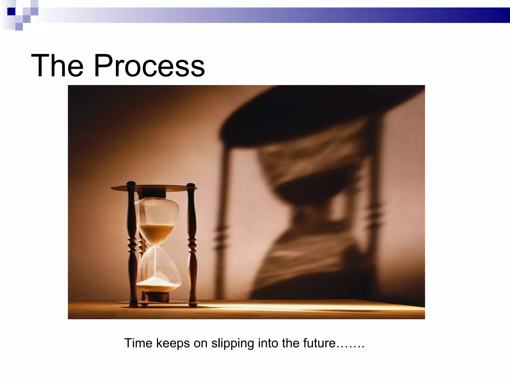 The Process Time keeps on slipping into the future……. 