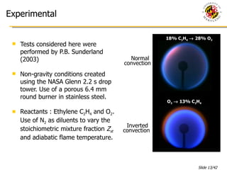 Experimental Tests considered here were performed by P.B. Sunderland (2003) Non-gravity conditions created using the NASA Glenn 2.2 s drop tower. Use of a porous 6.4 mm round burner in stainless steel.  Reactants : Ethylene C 2 H 4  and O 2 . Use of N 2  as diluents to vary the stoichiometric mixture fraction  Z st  and adiabatic flame temperature. 18% C 2 H 4     28% O 2 O 2     13% C 2 H 4 Inverted  convection Normal  convection 