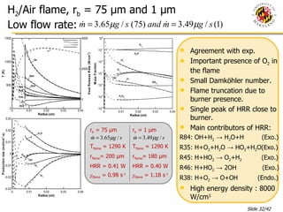 H 2 /Air flame, r b  = 75  μ m and 1  μ m  Low flow rate:  r b  = 75  μ m T flame  = 1290 K r flame = 200  μ m HRR = 0.41 W χ flame  = 0.98 s -1 Agreement with exp. Important presence of O 2  in the flame Small Damköhler number. Flame truncation due to burner presence. Single peak of HRR close to burner. Main contributors of HRR: R84: OH+H 2  -> H 2 O+H  (Exo.) R35: H+O 2 +H 2 O -> HO 2 +H 2 O(Exo.) R45: H+HO 2  -> O 2 +H 2   (Exo.) R46: H+HO 2  -> 2OH  (Exo.) R38: H+O 2  -> O+OH  (Endo.) High energy density : 8000 W/cm 3 r b  = 1  μ m T flame  = 1290 K r flame = 180  μ m HRR = 0.40 W χ flame  = 1.18 s -1 75  μ m burner 1  μ m burner 