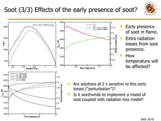 Soot (3/3) Effects of the early presence of soot? Early presence of soot in flame. Extra radiation losses from soot presence. How temperature will be affected? Are solutions at 2 s sensitive to this early losses (“perturbation”)? Is it worthwhile to implement a model of soot coupled with radiation loss model?  