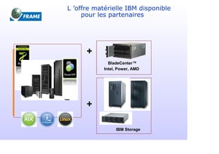 PréSentation Frame Feeder 2009