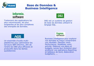 PréSentation Frame Feeder 2009
