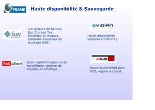 PréSentation Frame Feeder 2009