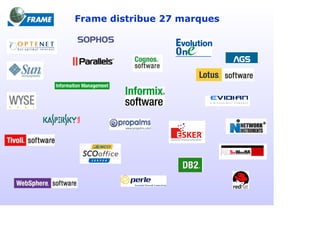 PréSentation Frame Feeder 2009