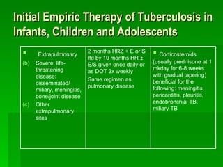 Initial Empiric Therapy of Tuberculosis in Infants, Children and Adolescents Corticosteroids (usually prednisone at 1 mkday for 6-8 weeks with gradual tapering) beneficial for the following: meningitis, pericarditis, pleuritis, endobronchial TB, miliary TB 2 months HRZ + E or S ffd by 10 months HR ± E/S given once daily or as DOT 3x weekly  Same regimen as pulmonary disease Extrapulmonary Severe, life-threatening disease: disseminated/ miliary, meningitis, bone/joint disease Other extrapulmonary sites 