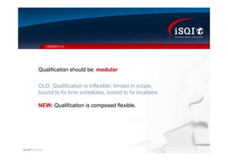 QAMP (Quality Assurance Management Professional)