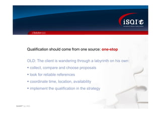 QAMP (Quality Assurance Management Professional)