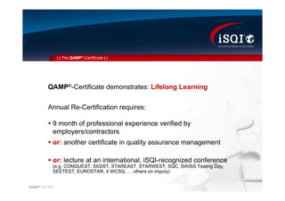 QAMP (Quality Assurance Management Professional)