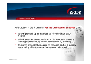 QAMP (Quality Assurance Management Professional)