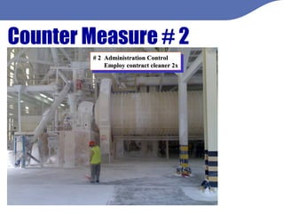 Counter Measure # 2 # 2  Administration Control Employ contract cleaner 2x 