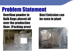Overflow powder in Bulk Bags placed all over the production floor. (Packing area) Problem Statement Dust Emission can be seen in plant 
