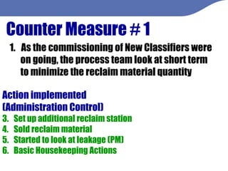 Counter Measure # 1 As the commissioning of New Classifiers were on going, the process team look at short term to minimize the reclaim material quantity  Action implemented (Administration Control) Set up additional reclaim station Sold reclaim material  Started to look at leakage (PM) Basic Housekeeping Actions 