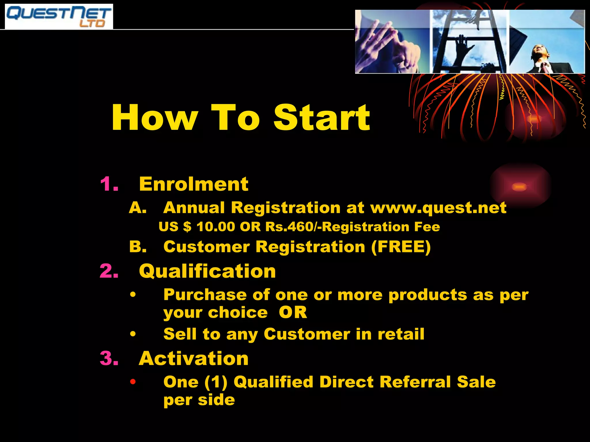 How To Start Enrolment Annual Registration at www.quest.net US $ 10.00 OR Rs.460/-Registration Fee  Customer Registration (FREE) Qualification Purchase of one or more products as per your choice  OR Sell to any Customer in retail  Activation One (1) Qualified Direct Referral Sale per side 