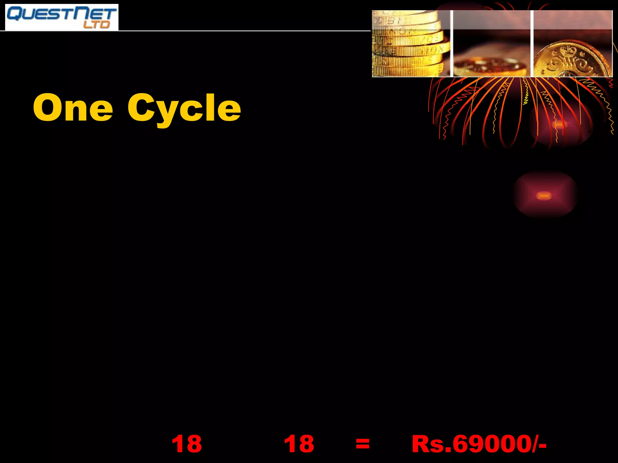 One Cycle   LEFT   RIGHT Step I 3   3  = Rs.11500/- Step II 3    3  = Rs.11500/- Step III 3   3  = Rs.11500/- Step IV 3   3  = Rs.11500/- Step V 3   3  = Rs.11500/- Step VI 3   3  = Rs.11500/-  (E-Voucher worth 10 points which can be re-deemed from the company on-line for any product)     -----  ----- -----------     18  18  =  Rs.69000/- 