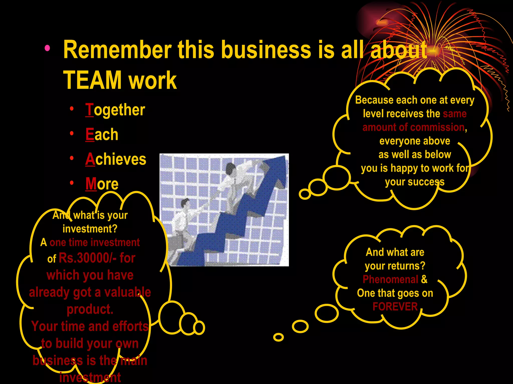 Remember this business is all about TEAM work T ogether E ach A chieves M ore Because each one at every level receives the  same amount of commission , everyone above as well as below  you is happy to work for your success And what is your investment? A  one time investment of  Rs.30000/- for which you have already got a valuable product. Your time and efforts to build your own business is the main investment And what are your returns? Phenomenal  & One that goes on  FOREVER 
