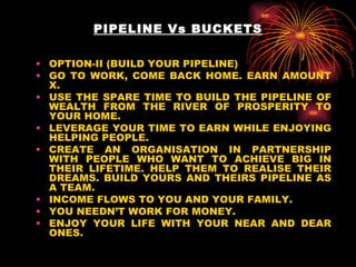 PIPELINE Vs BUCKETS OPTION-II (BUILD YOUR PIPELINE) GO TO WORK, COME BACK HOME. EARN AMOUNT X.  USE THE SPARE TIME TO BUILD THE PIPELINE OF WEALTH FROM THE RIVER OF PROSPERITY TO YOUR HOME. LEVERAGE YOUR TIME TO EARN WHILE ENJOYING HELPING PEOPLE. CREATE AN ORGANISATION IN PARTNERSHIP WITH PEOPLE WHO WANT TO ACHIEVE BIG IN THEIR LIFETIME. HELP THEM TO REALISE THEIR DREAMS. BUILD YOURS AND THEIRS PIPELINE AS A TEAM. INCOME FLOWS TO YOU AND YOUR FAMILY. YOU NEEDN’T WORK FOR MONEY. ENJOY YOUR LIFE WITH YOUR NEAR AND DEAR ONES. 