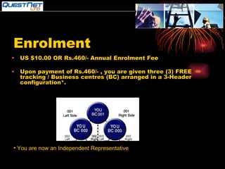 Enrolment US $10.00 OR Rs.460/- Annual Enrolment Fee Upon payment of Rs.460/- , you are given three (3) FREE tracking / Business centres (BC) arranged in a 3-Header configuration*. You are now an Independent Representative 