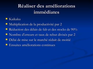 Réaliser des améliorations immédiates Kaikaku Multiplication de la productivité par 2 Réduction des délais de fab et des stocks de 90% Nombre d’erreurs et taux de rebut divisés par 2 Délai de mise sur le marché réduit de moitié Ensuites améliorations continues 