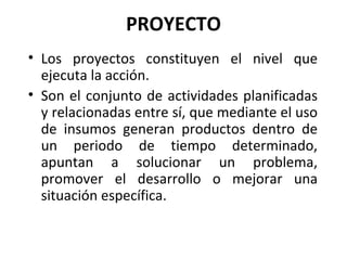 Los proyectos constituyen el nivel que ejecuta la acción. Son el conjunto de actividades planificadas y relacionadas entre sí, que mediante el uso de insumos generan productos dentro de un periodo de tiempo determinado, apuntan a solucionar un problema, promover el desarrollo o mejorar una situación específica. PROYECTO 