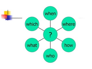 which what who how where when ? 