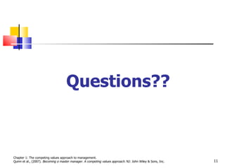 Questions?? Chapter 1: The competing values approach to management. Quinn et al., (2007).  Becoming a master manager. A competing values approach.  NJ: John Wiley & Sons, Inc.  