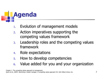 Agenda Evolution of management models Action imperatives supporting the competing values framework Leadership roles and the competing values framework Role expectations How to develop competencies Value added for you and your organization Chapter 1: The competing values approach to management. Quinn et al., (2007).  Becoming a master manager. A competing values approach.  NJ: John Wiley & Sons, Inc.  