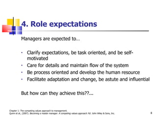 4. Role expectations Managers are expected to… Clarify expectations, be task oriented, and be self-motivated Care for details and maintain flow of the system Be process oriented and develop the human resource Facilitate adaptation and change, be astute and influential But how can they achieve this??... Chapter 1: The competing values approach to management. Quinn et al., (2007).  Becoming a master manager. A competing values approach.  NJ: John Wiley & Sons, Inc.  