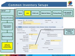 Common   Inventory Setups Establish lot control for an item Define inventory organizations Migrate existing data Verify and enter Oracle Inventory setup Set key profile options SETUP Items Lots Picking Rules Lots specific  conversion Material Status Child Lots 