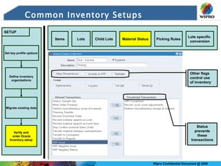 Common   Inventory Setups Other flags  control use of inventory Status prevents these transactions Items Lots Picking Rules Lots specific  conversion Material Status Child Lots Define inventory organizations Migrate existing data Verify and enter Oracle Inventory setup Set key profile options SETUP 